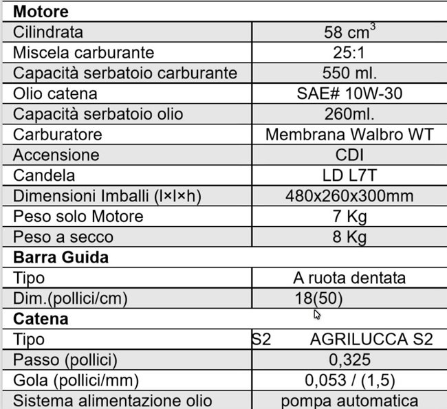 Motosega da taglio TF5800 AGRILUCCA 58cc 1